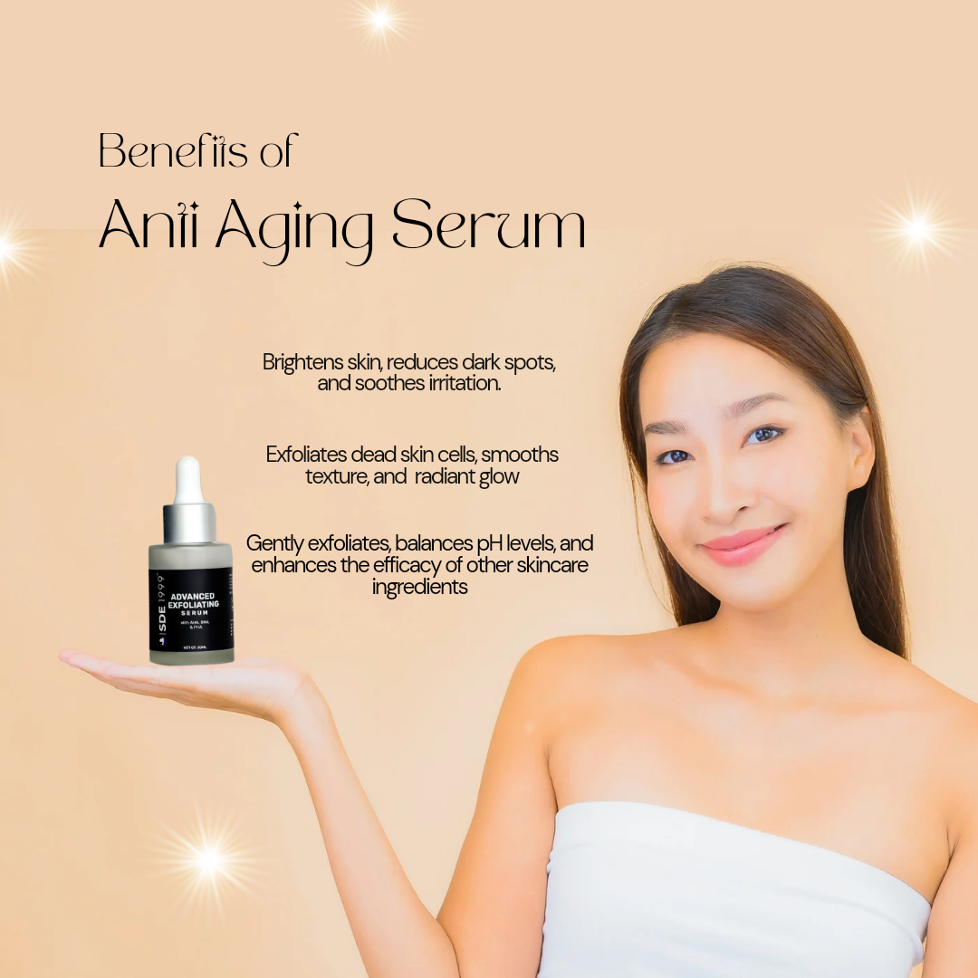 Advanced Exfoliating AHA,BHA And PHA Face Serum-30ML